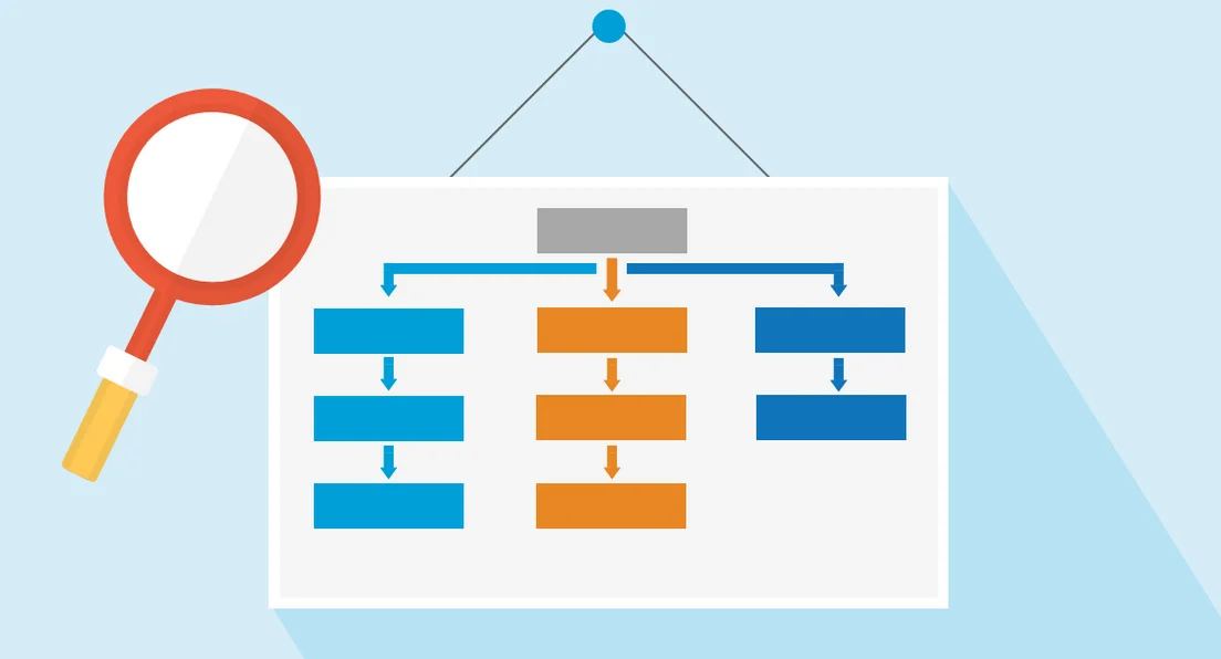 sitemap